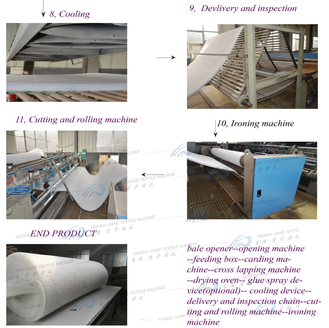 Abrasive Grinding Flap Wheel Cloth / Abrasives Disc Making Non Woven Machine/ Nonwoven Fleece Wheel Finishing Flap Brush Processing Equipment Whole Line Machine